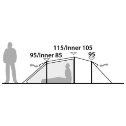 Robens Voyager 3EX -Robens robens voyager 3ex 3